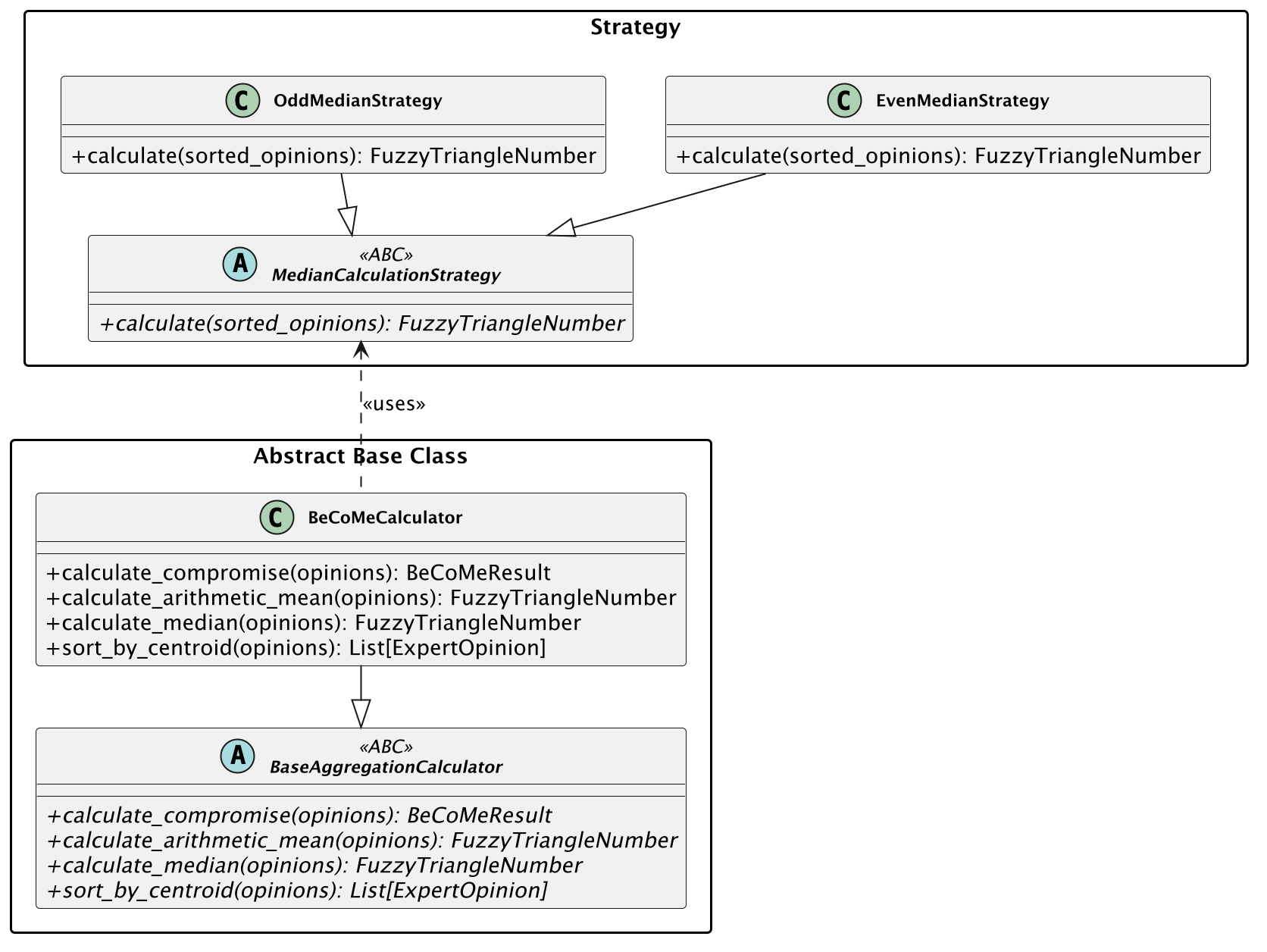 Class Diagram: Patterns